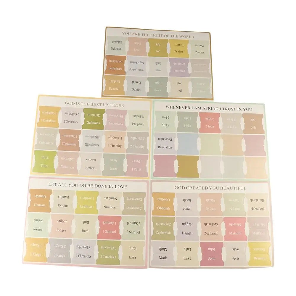 Bible Accessories 5 Sheet Bible Index